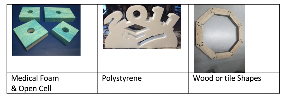 types of waterjetting foam